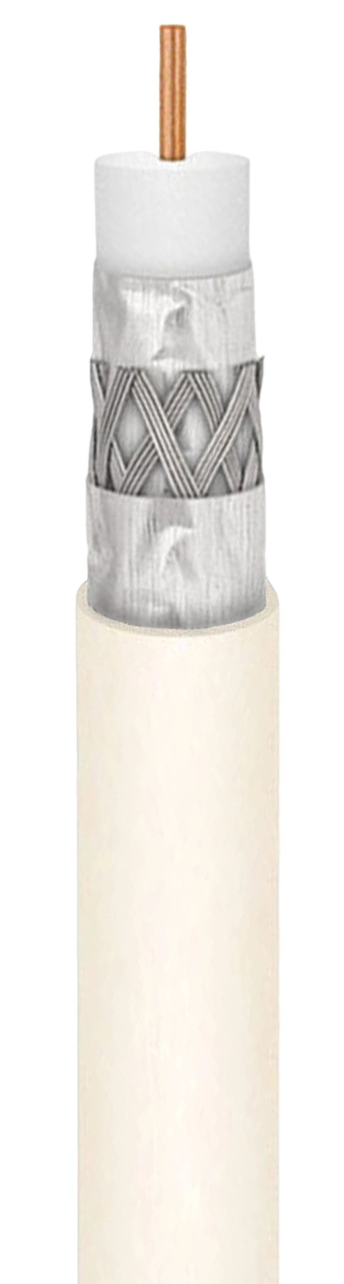 RG6 U Tri 77% CMP UL Certificated