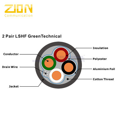 2 Pair 0.8mm Bare Copper KNX Control Cable with Low Smoke Halogen Free Sheath for Lighting and Security Systems